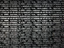 SharePoint and Office 365 Object Properties